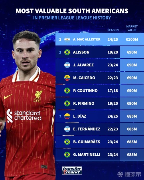 爱人的承诺 爱人的承诺